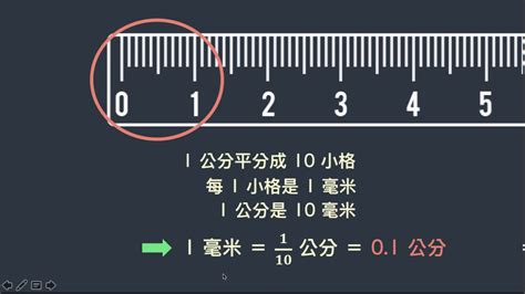 1釐米幾公分|公分換算釐米